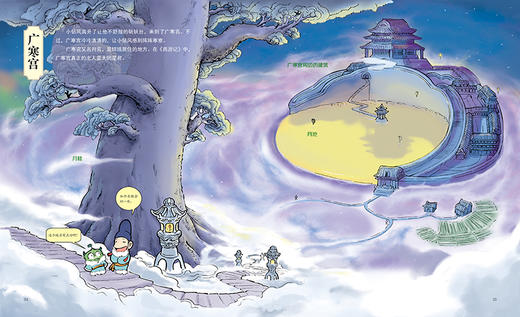 西游漫游记	 商品图4