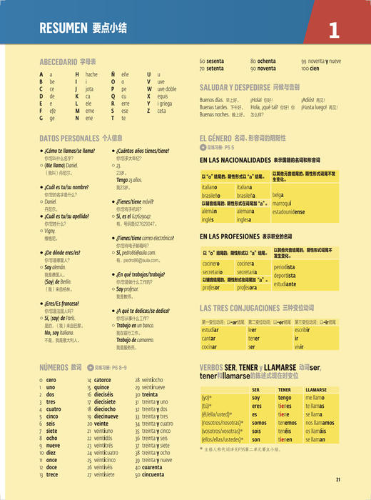 AULA汉化版大家的西班牙语(1)(学生用书) A1 商品图2