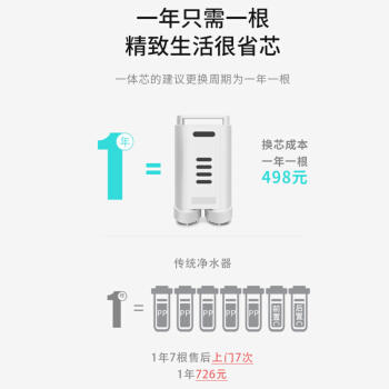 家用净水器小型台式净饮一体机 商品图6