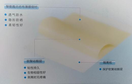 疤痕敷贴 商品图2