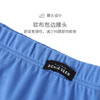 【棉氨混纺随型裁】SCHIESSER/舒雅铂雅男士平角内裤(随型裁)95/0355T 商品缩略图3