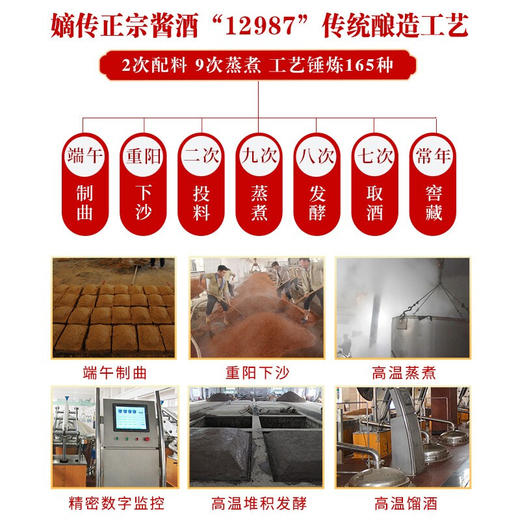 【天士力】国台酒 国标 53度 500ml单瓶礼盒装 酱香型白酒 茅台镇高度酒水 商品图11