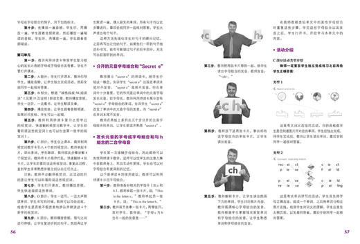 丽声瑞格叔叔自然拼读法教师资源包(第三.四.五册)(配光盘) 商品图1