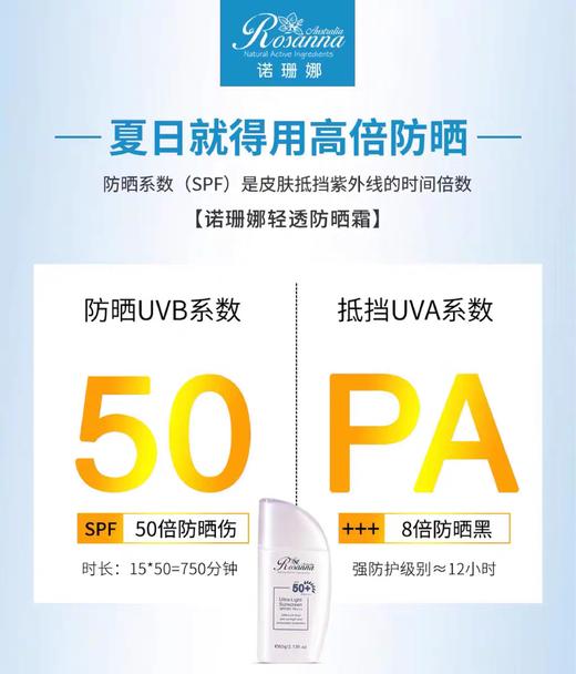 诺珊娜轻透防晒霜乳 SPF50+ 60g新包装新日期 商品图1
