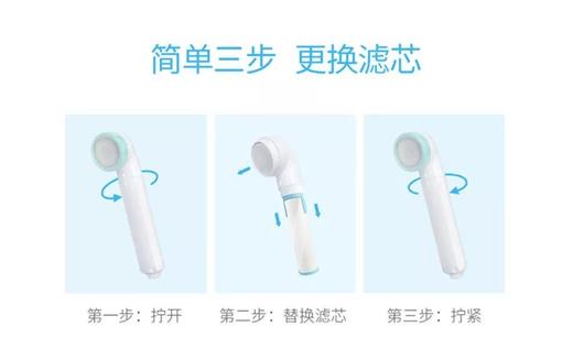 爱贝源美肤SPA净水花洒N02原装滤芯 商品图3