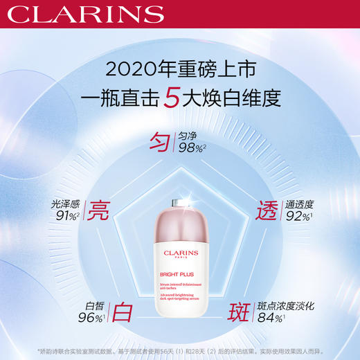 娇韵诗光芒小瓷瓶 商品图3