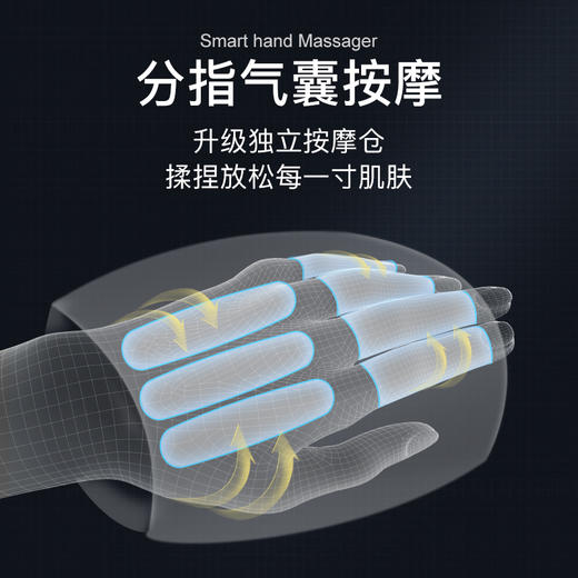 【严选】何浩明 手部按摩器美手仪 商品图1