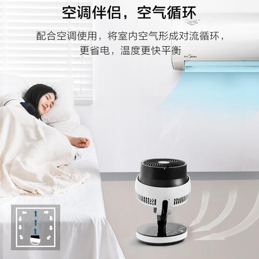 美的(Midea) （508588）电风扇 GDC18FR 12档循环风 360度全景送风 远距离送风 空气循环扇 涡轮扇 商品图2