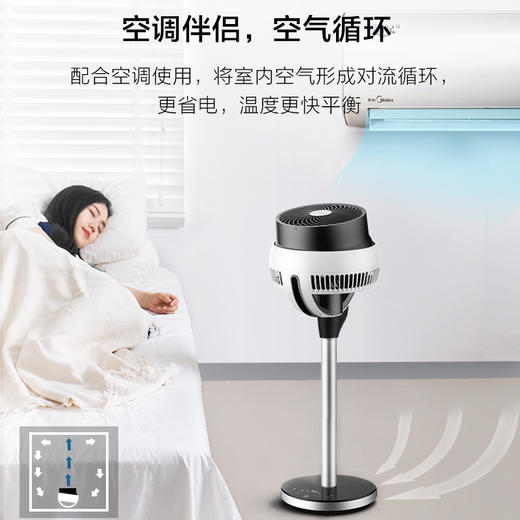 美的(Midea) （508867）电风扇 FGD18YGR 360°机头自动旋转送风 12档循环风 智能风模式 空气循环扇 涡轮扇 商品图1