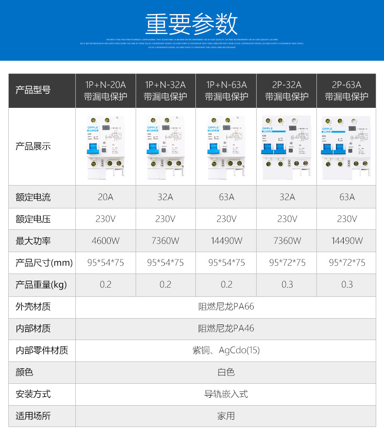 漏电保护器参数图解图片