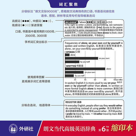 朗文当代高级英语辞典（英英·英汉双解）（第6版）（缩印本）英语辞书典范  更适合中国英语学习者的双解词典 商品图4