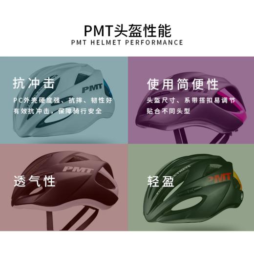 PMT头盔朗斯气动自行车骑行头盔 商品图1