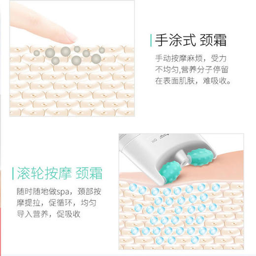 【塑造美颈】泰国Burnkiss双滚轮多肽天鹅美颈霜120ml 淡化颈纹提拉紧致 商品图4