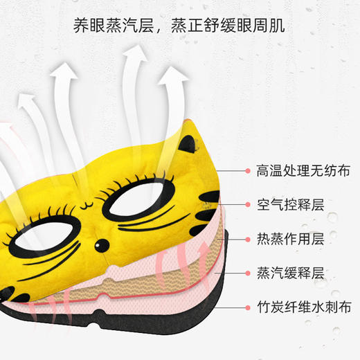 【护眼新模式】12.12 泰国进口KROKO老虎蒸汽眼罩6片 缓解疲劳热敷眼部SPA 商品图2