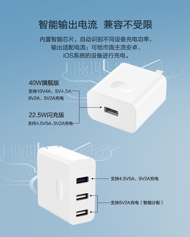 华为(huawei)原装华为充电器 supercharge快充版 max40w