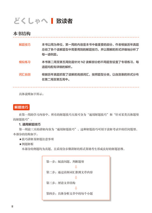 5周突破新日语能力考试读解N2 商品图1