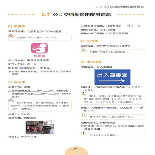 公共服务领域日文译写指南 商品图4