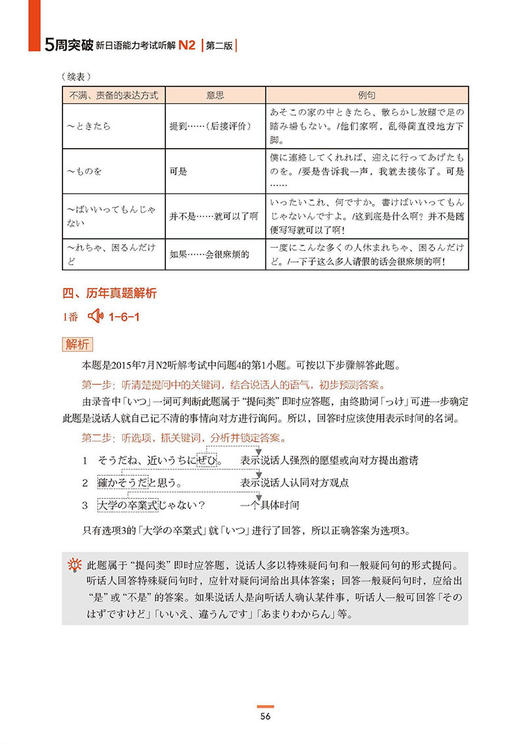 5周突破新日语能力考试听解N2(第二版) 商品图3