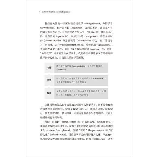 法语作为外语和第二语言的教学法研究 商品图3