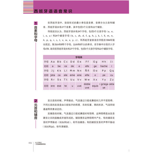 天天学外语 一天玩转西班牙语 商品图1