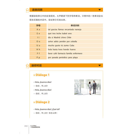 天天学外语 一天玩转西班牙语 商品图2