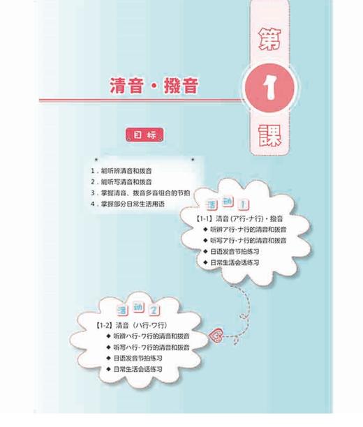 新经典日本语听力教程(第一册) (第二版) 商品图2