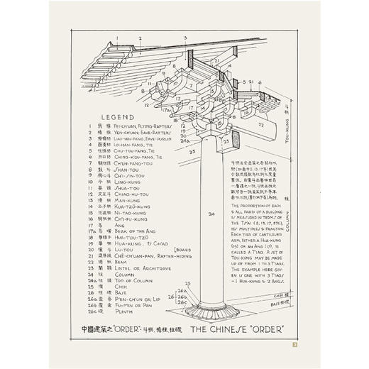 为什么研究中国建筑 博雅双语名家名作梁思成向世界介绍中国建筑 商品图2