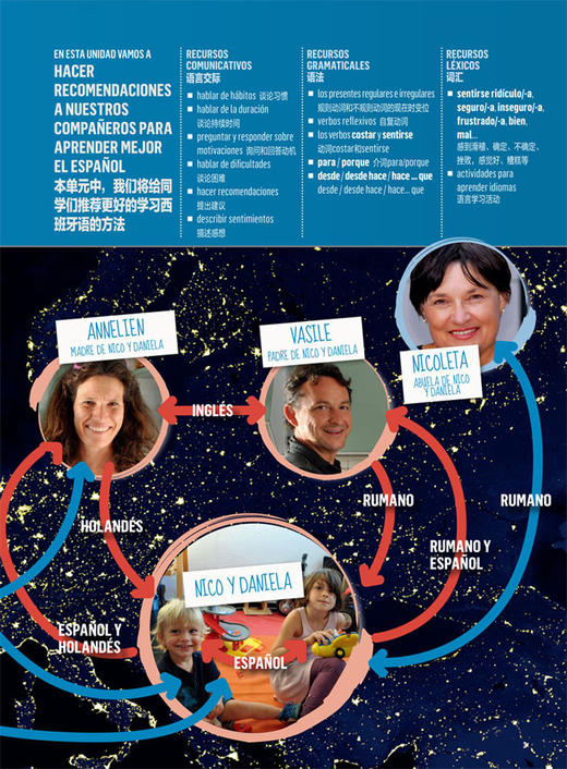 AULA汉化版大家的西班牙语(2)(学生用书A2) 商品图3