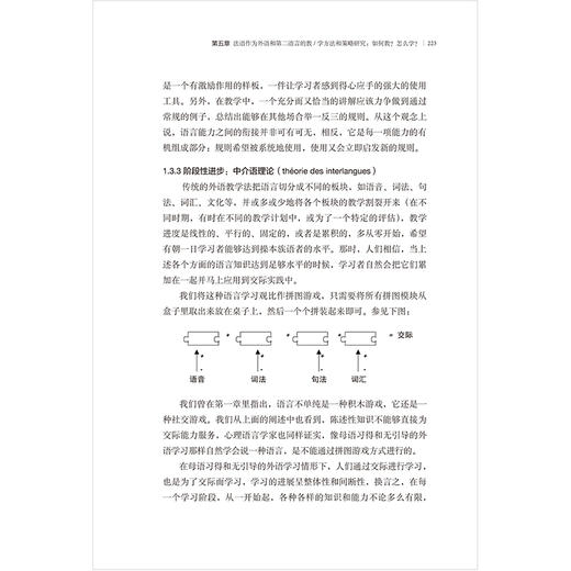 法语作为外语和第二语言的教学法研究 商品图4