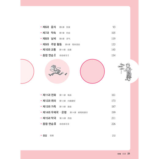 高丽大学韩国语(1)同步练习册（19新） 商品图2