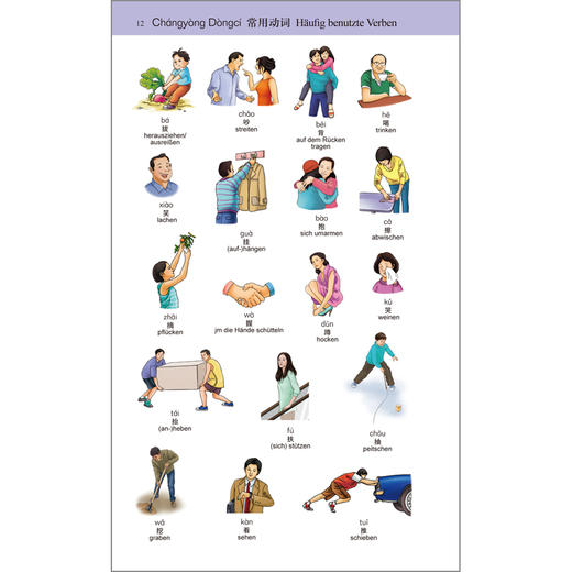 汉语小词典(德语版) 商品图4