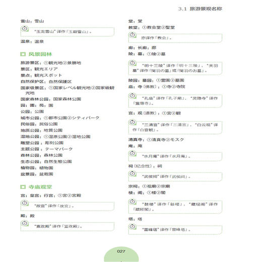 公共服务领域日文译写指南 商品图3