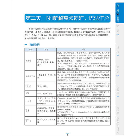 5周突破新日语能力考试听解N1(第二版) 商品图2