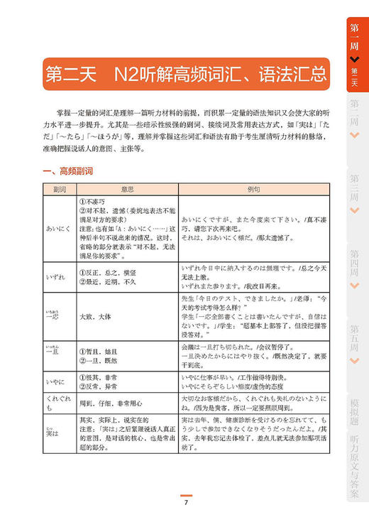 5周突破新日语能力考试听解N2(第二版) 商品图4