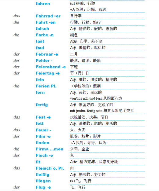 备备战大学德语四级考试—词汇篇 商品图1