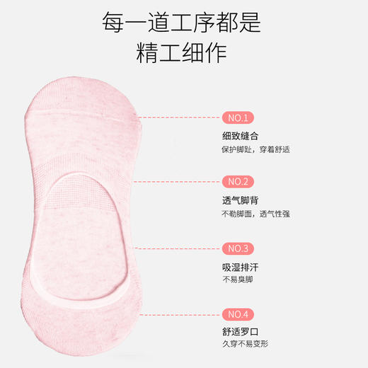 【甄选新疆长绒棉】Basiclive 基础生活海藻防臭袜 轻薄透气 高支纱线密织 柔软细腻 不臭脚 健康新升级 避免脚臭尴尬 商品图6