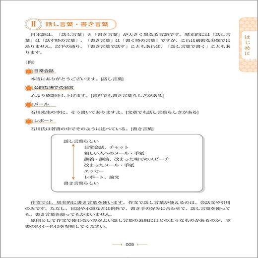 新经典日本语写作教程(第一册)(第二版) 商品图4