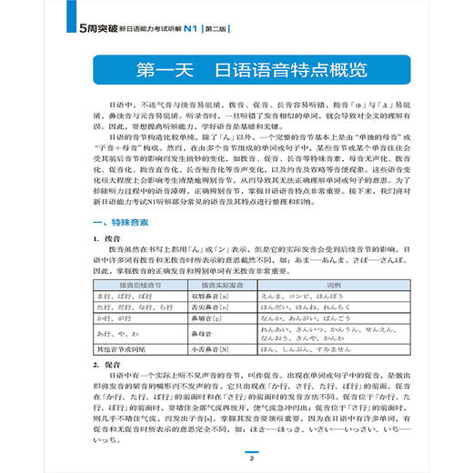 5周突破新日语能力考试听解N1(第二版) 商品图1