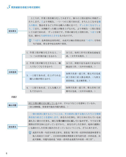 5周突破新日语能力考试读解N1 商品图2