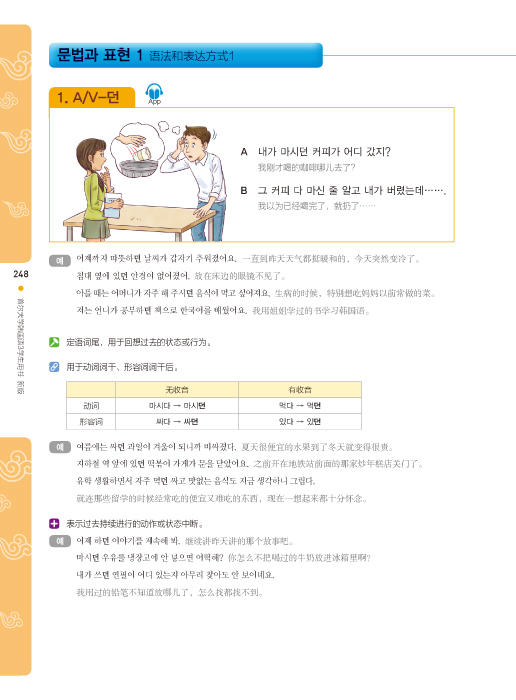 首尔大学韩国语(3)(学生用书)(新版)  韩国首尔大学韩国语系列教材 商品图1