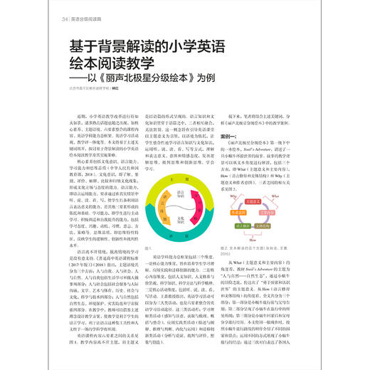  2019年《英语学习》（教师版）自然拼读与英语分级阅读增刊 商品图2