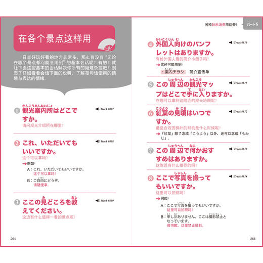 疯玩日本旅游日语口语1200句（可点读） 商品图1