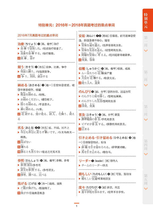 5周突破新日语能力考试文字词汇N2（第三版） 商品图4