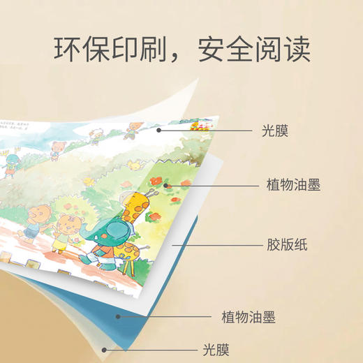 3岁宝宝的数学启蒙游戏—玩转数学3+（5册）游戏中学数学 幼小衔接童书 商品图3
