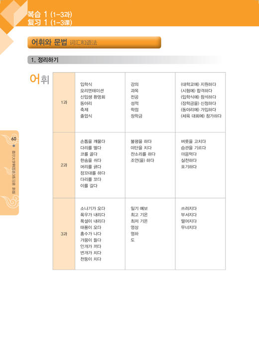 首尔大学韩国语(3)(练习册)(新版) 韩国首尔大学韩国语系列教材 商品图4