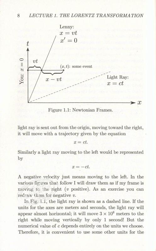 【中商原版】狭义相对论与经典场论 英文原版 Special Relativity and Classical Field Theory Leonard Susskind, Art Friedma 商品图7