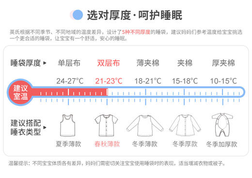 英氏新生婴儿睡袋春夏款薄棉男女宝宝分腿防踢被 10096036 商品图8