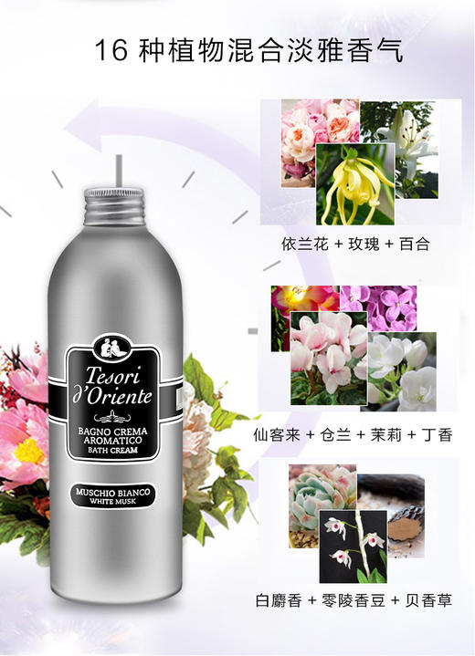 意大利进口东方宝石沐浴露香水型沐浴乳液持久留香嫩肤香体男女 商品图4
