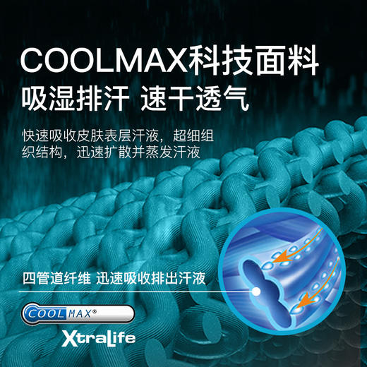 奥尼捷 3双装 Coolmax 五趾袜五指袜 E4801/4802 商品图5