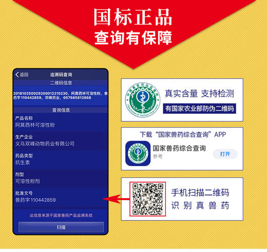兽药畜禽抗菌药抗菌消炎畜禽通用副猪链球菌猪丹毒 商品图4